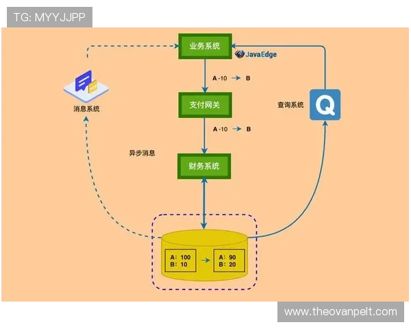 凯发集团官网登录下载手机版，全面支持多种支付方式确保资金安全